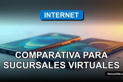 Comparativa de aplicaciones de telefonía móvil para empresas en Chile mostrando gráficos abstractos en pantallas de teléfonos modernos.