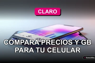 Planes de datos móviles Claro 2026 con gráficos de comparación de precios y gigabytes en una pantalla abstracta.