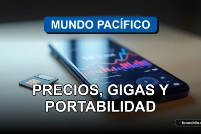 Un teléfono móvil moderno de color azul oscuro descansa sobre una mesa de madera clara, con su pantalla mostrando gráficos abstractos de colores. Una tarjeta SIM descansa junto a él sobre un fondo minimalista.
