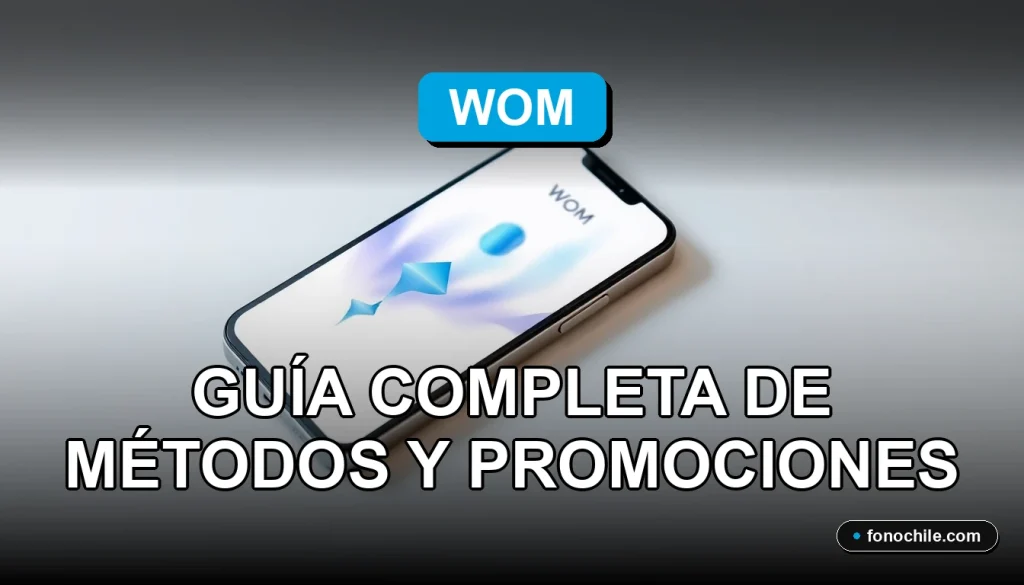 Una guía visual sobre cómo recargar tu plan de datos móviles WOM para el año 2026, mostrando métodos digitales.