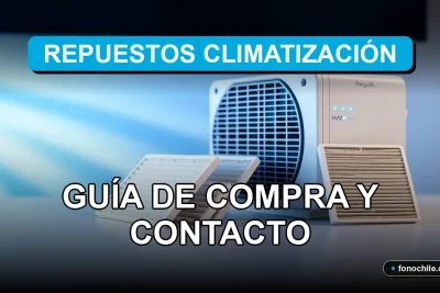 Guía de compra de repuestos de climatización y aire acondicionado para 2026 sobre fondo azul tecnológico.