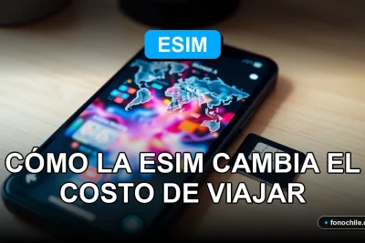 Una tarjeta SIM digital eSIM sobre un mapa mundial, mostrando gráficos abstractos de ahorro en costos de roaming.