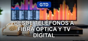 Evolución tecnológica de GTD en Chile desde teléfonos antiguos hasta fibra óptica y TV digital, mostrada en un escritorio moderno.
